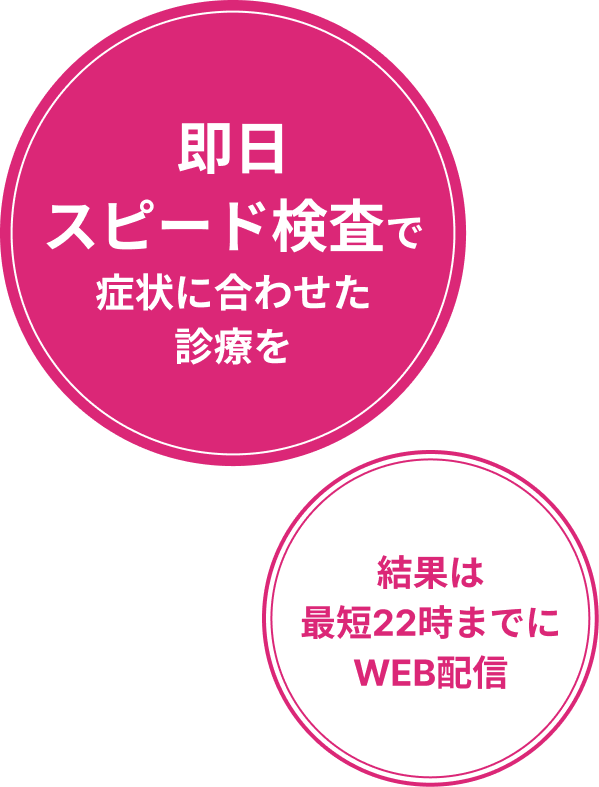 即日スピード検査で症状に合わせた診療を